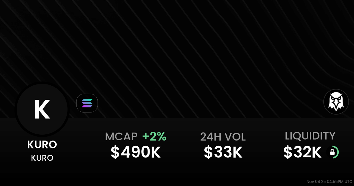 KURO (KURO)