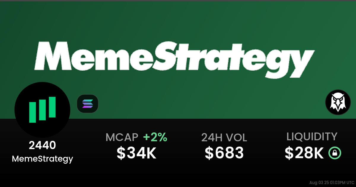 MemeStrategy (2440)