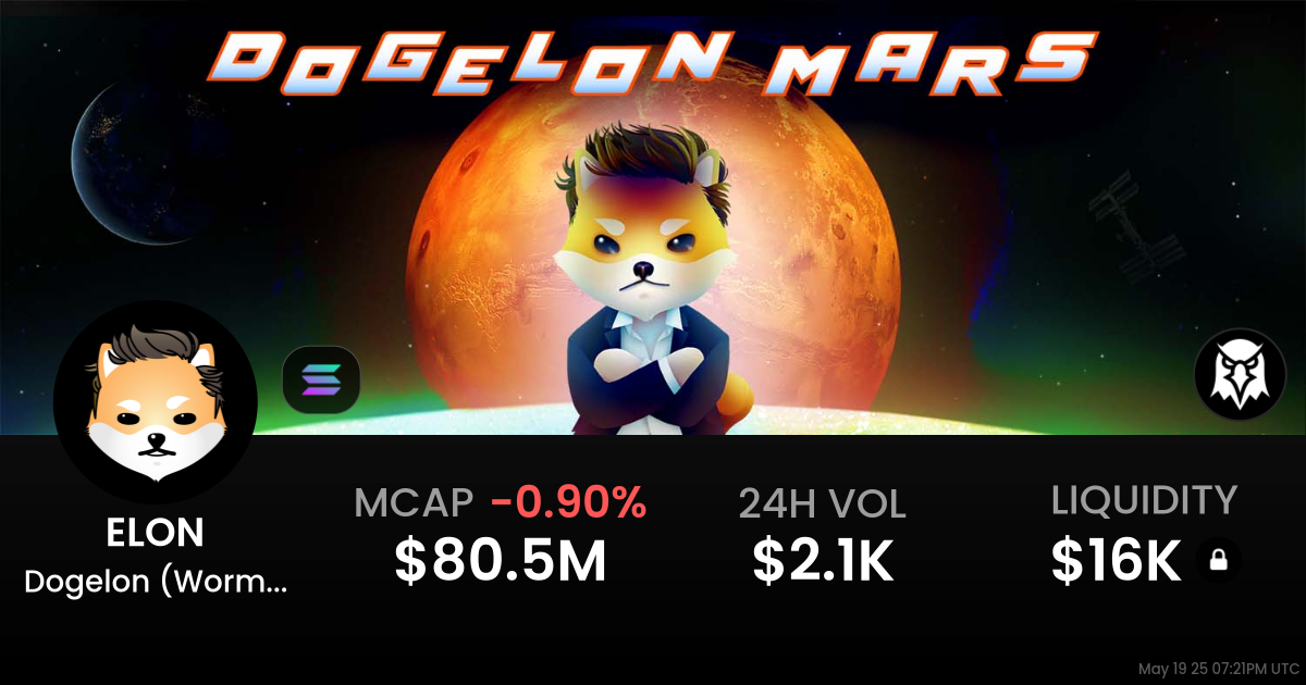 Dogelon (Wormhole) (ELON)