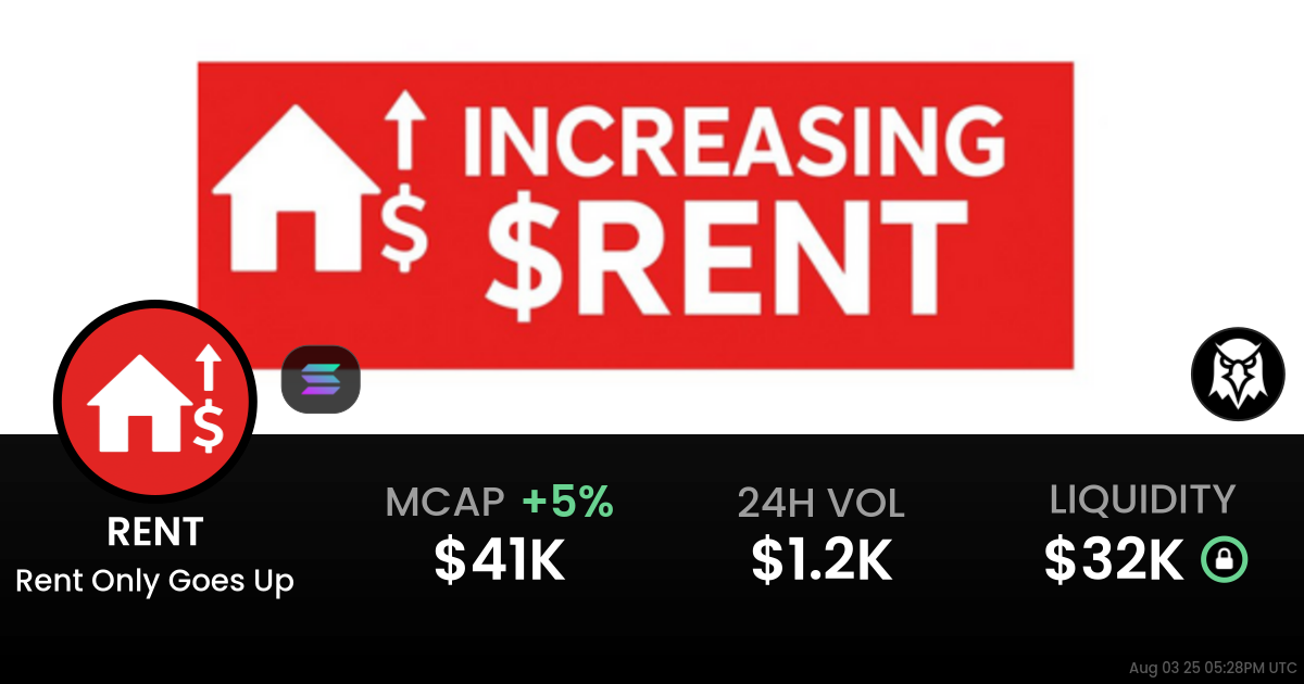 Rent Only Goes Up (RENT)