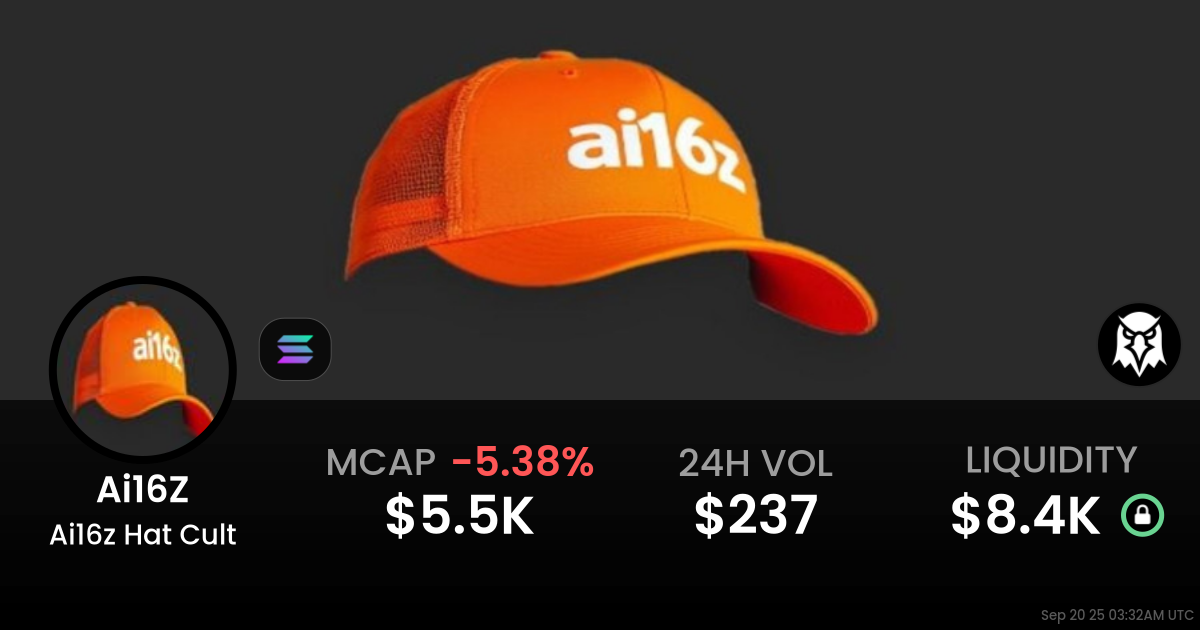 Ai16z Hat Cult (Ai16Z)