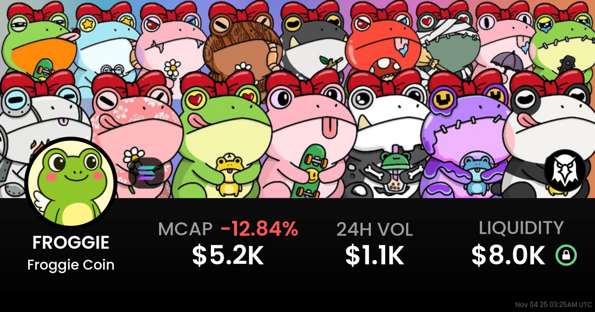 Froggie Coin (FROGGIE)