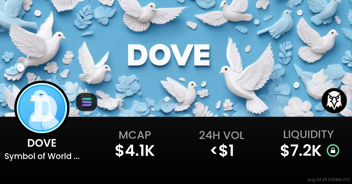 Symbol of World Peace (DOVE)