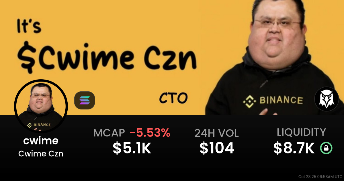 Cwime Czn (cwime)