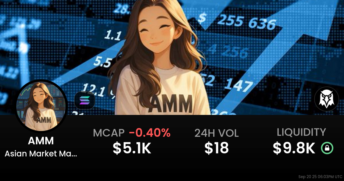 Asian Market Maker (AMM)