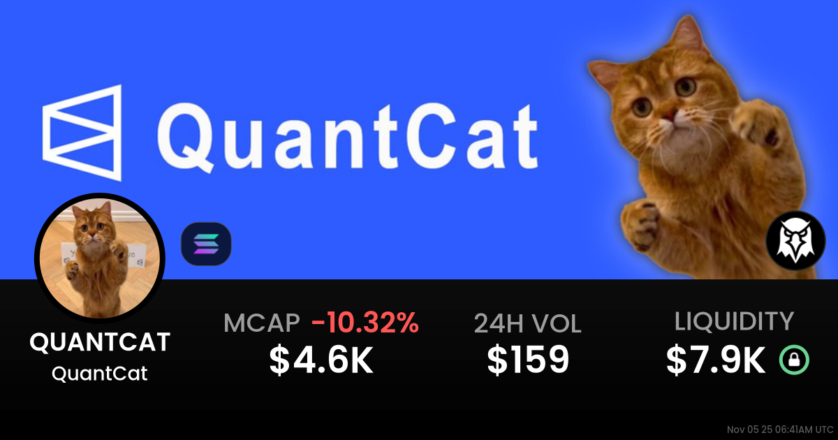 QuantCat (QUANTCAT)