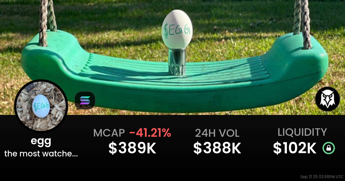 the most watched egg (egg)