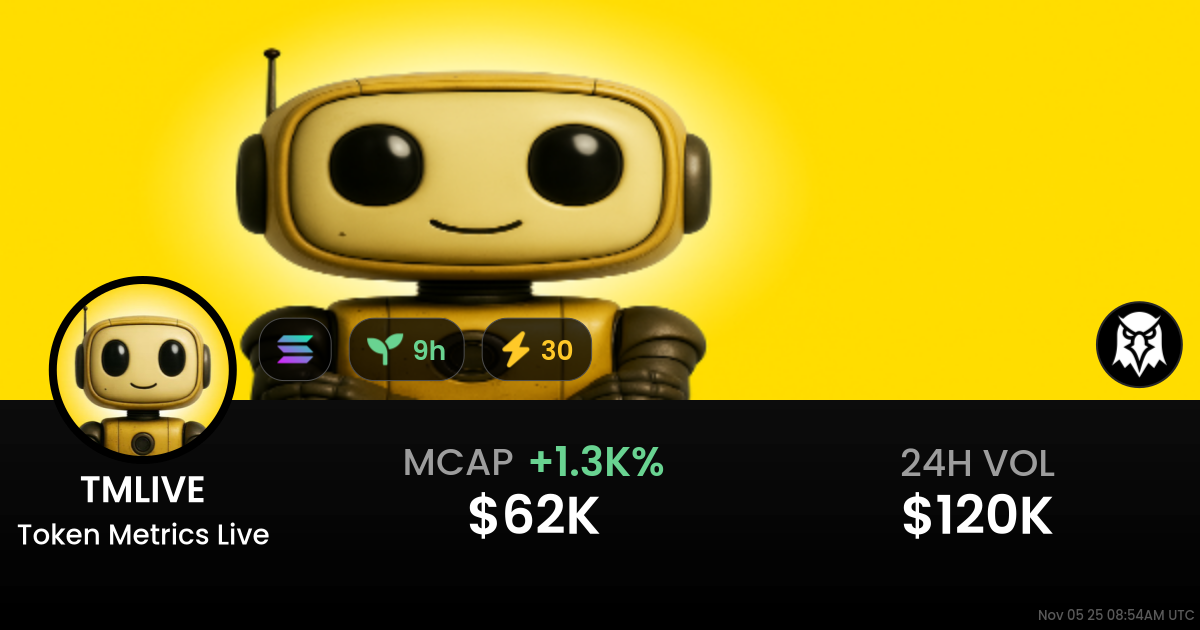 Token Metrics Live (TMLIVE)