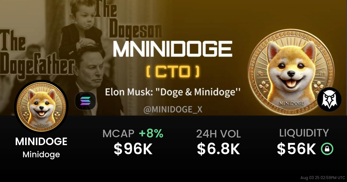 Minidoge (MINIDOGE)
