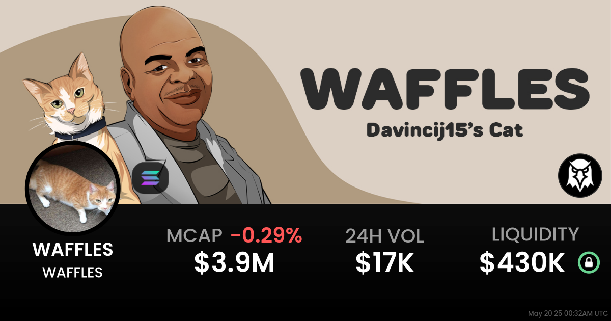 WAFFLES  ($WAFFLES )