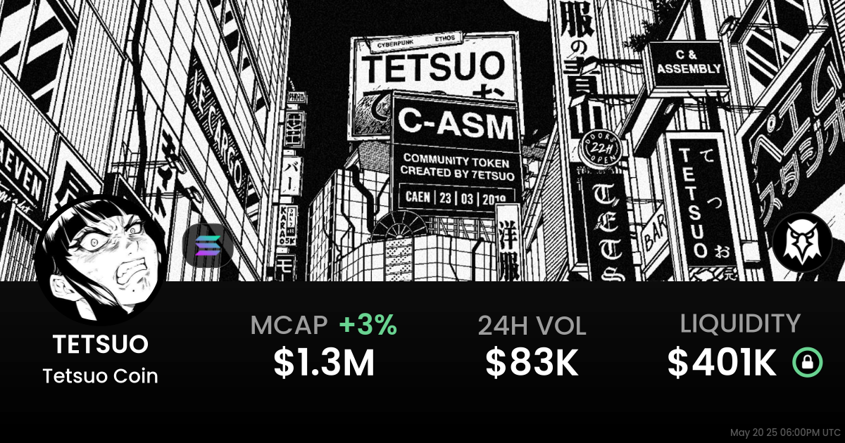 Tetsuo Coin (TETSUO)