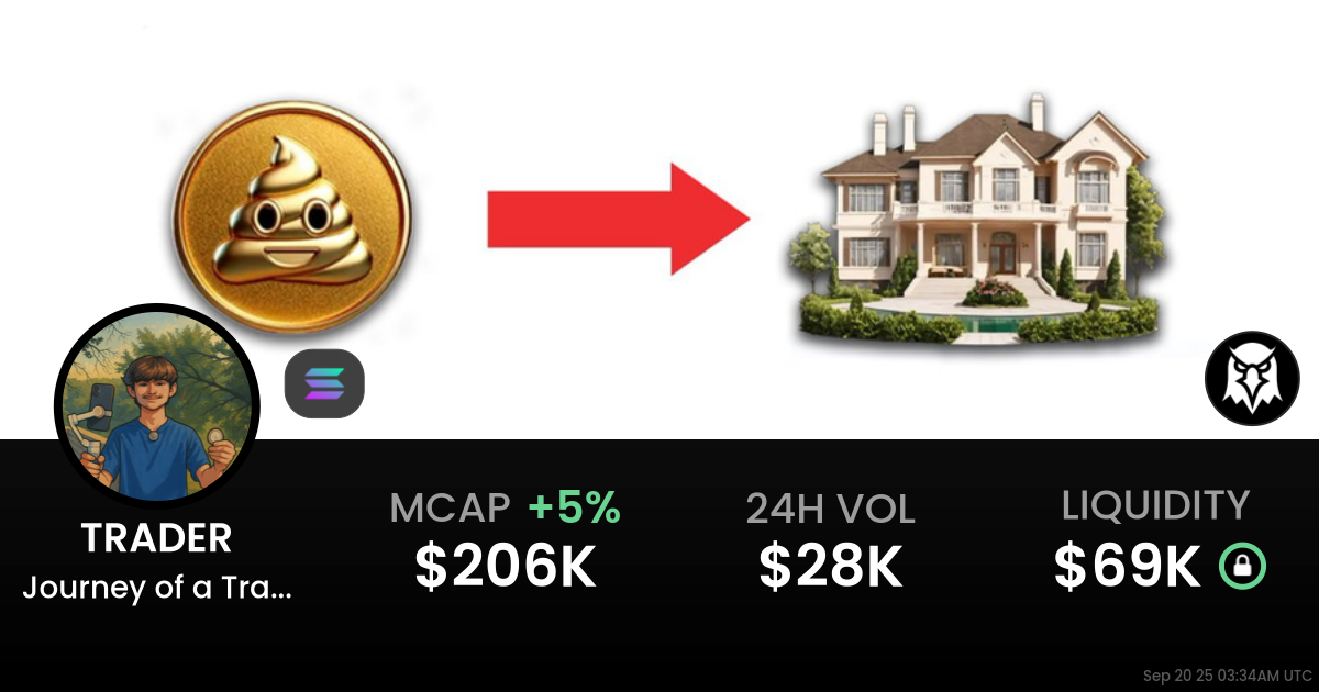 Journey of a Trader (TRADER)