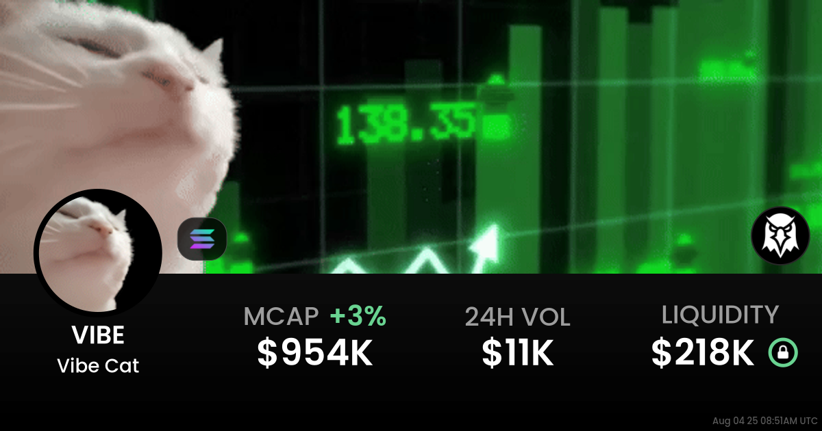 Vibe Cat (VIBE)