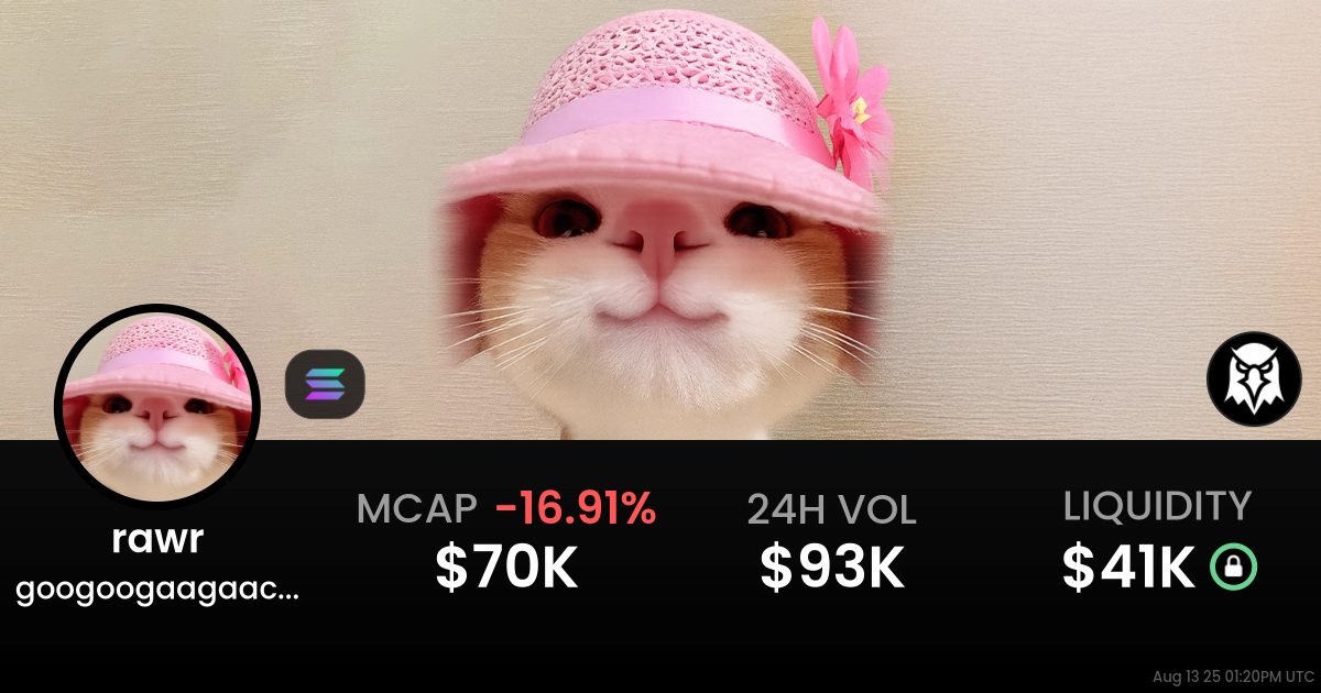 googoogaagaacat (rawr)