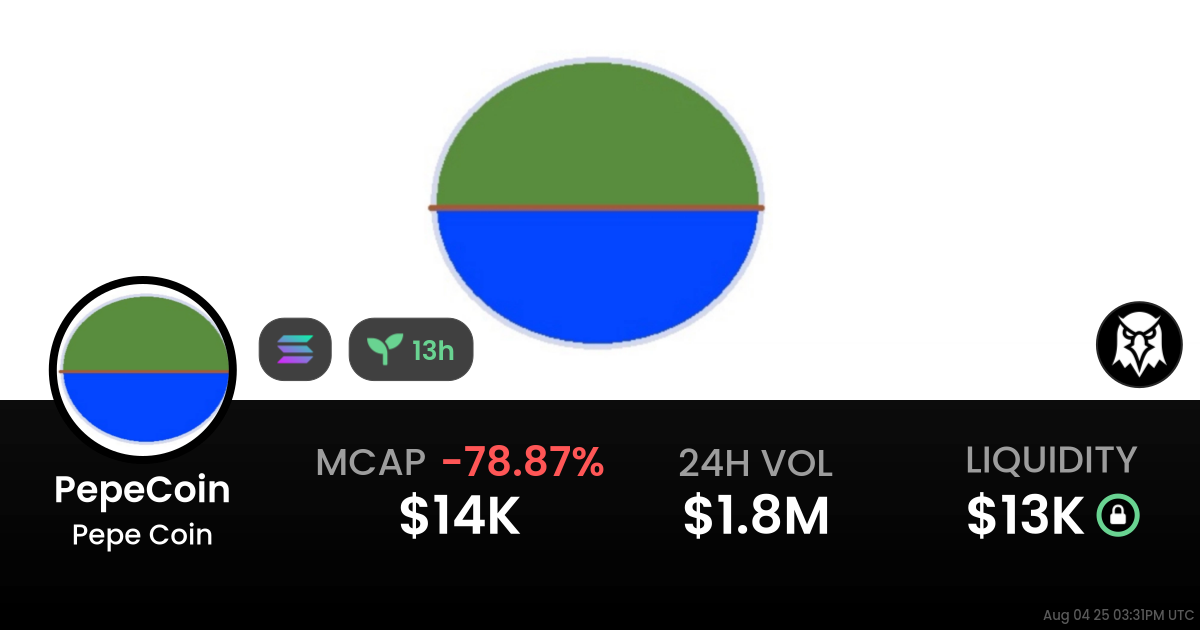 Pepe Coin (PepeCoin)