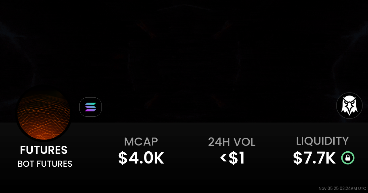 BOT FUTURES (FUTURES)