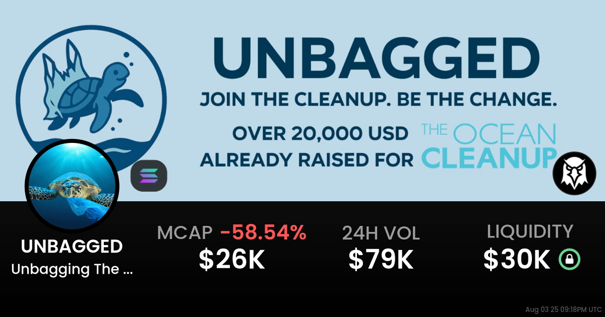 Unbagging The Ocean (UNBAGGED)