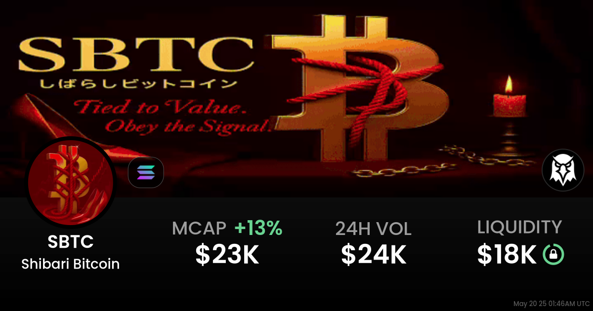 Shibari Bitcoin (SBTC)