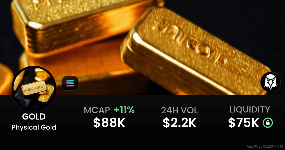 Physical Gold (GOLD)