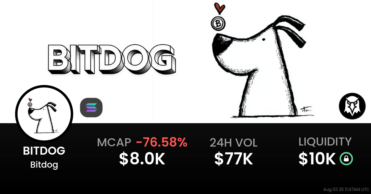 Bitdog (BITDOG)