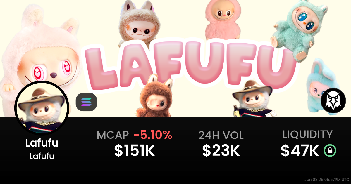 Lafufu (Lafufu)