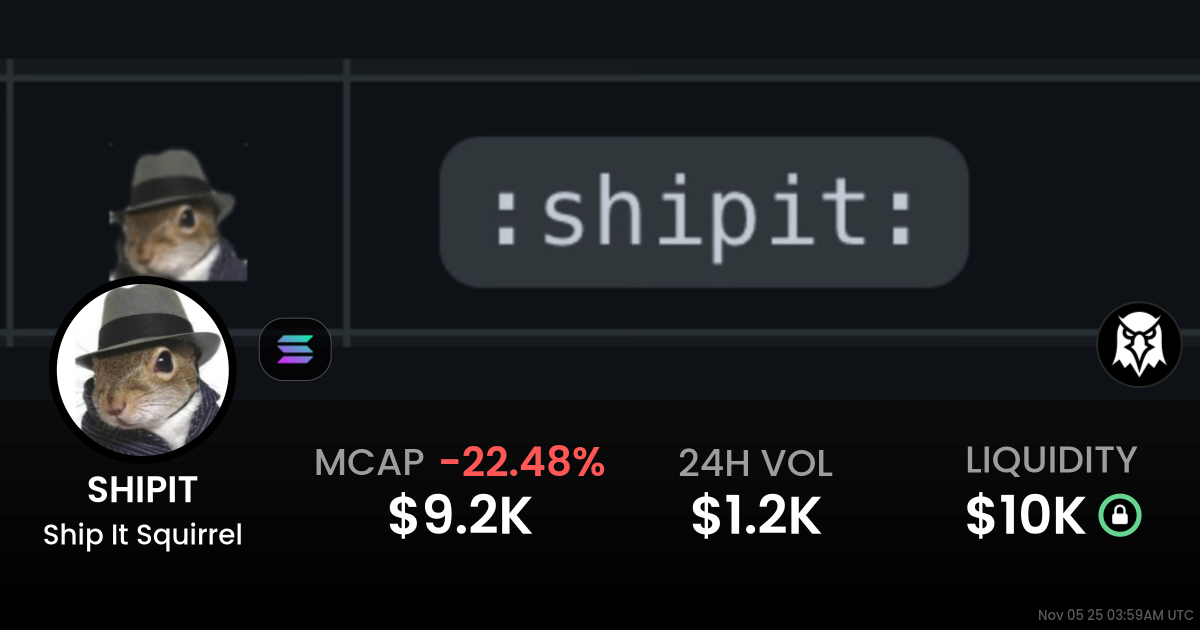 Ship It Squirrel (SHIPIT)