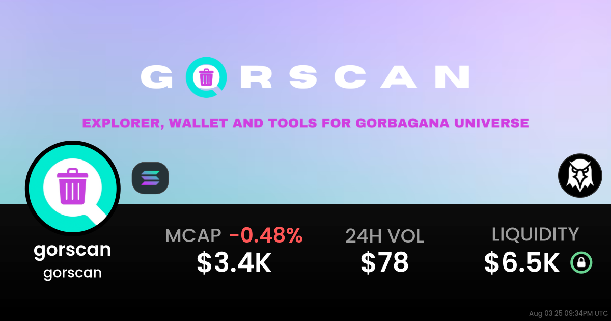 gorscan (gorscan)
