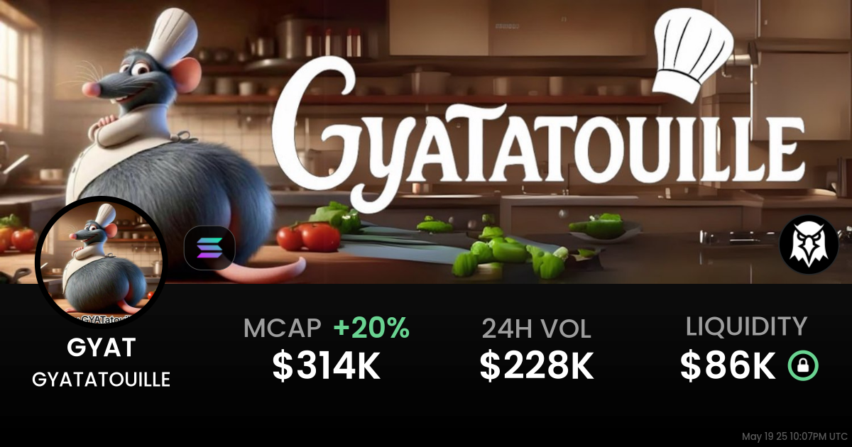GYATATOUILLE (GYAT)
