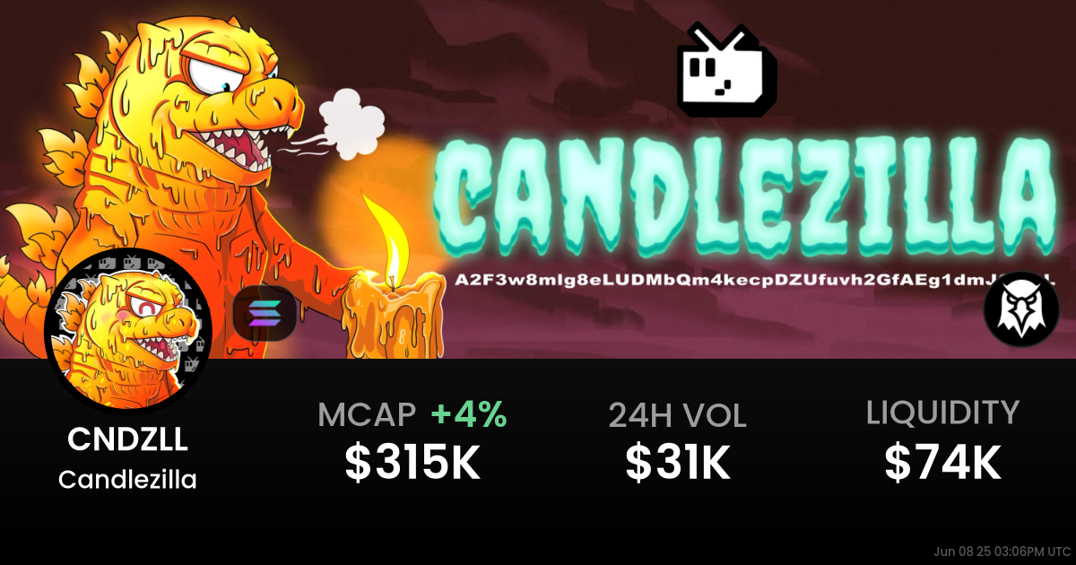 Candlezilla (CNDZLL)