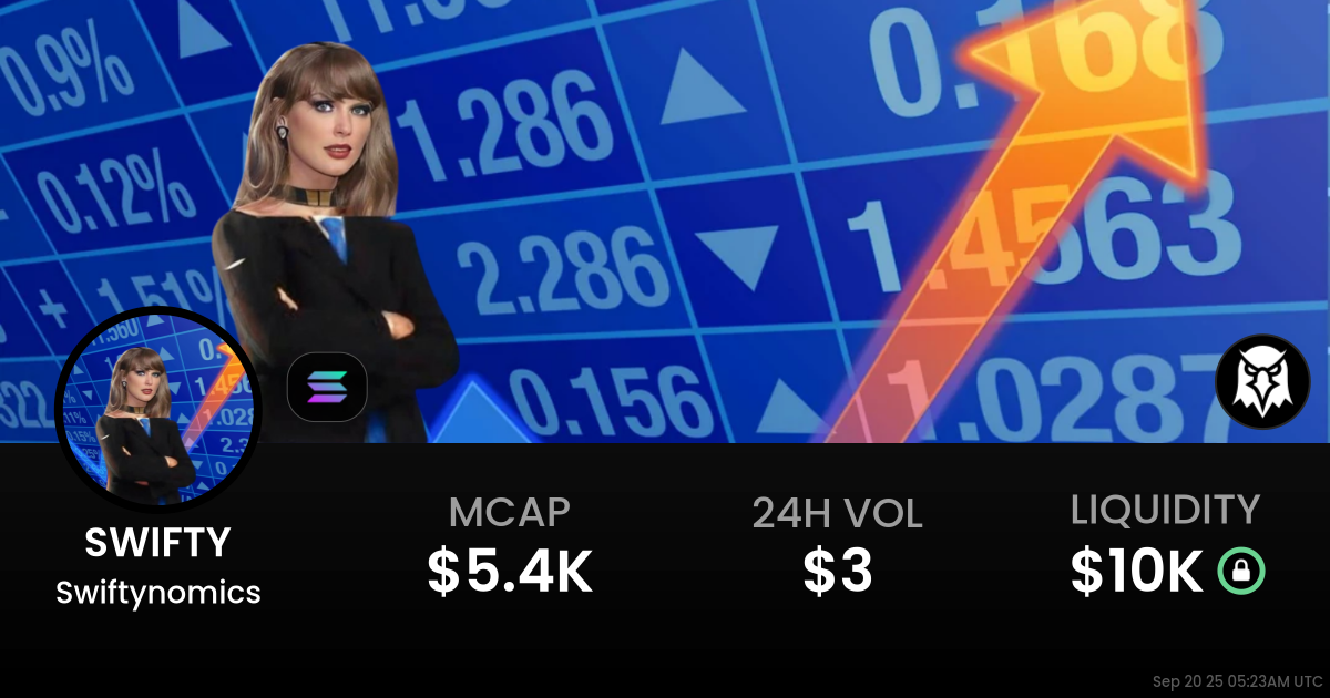 Swiftynomics (SWIFTY)