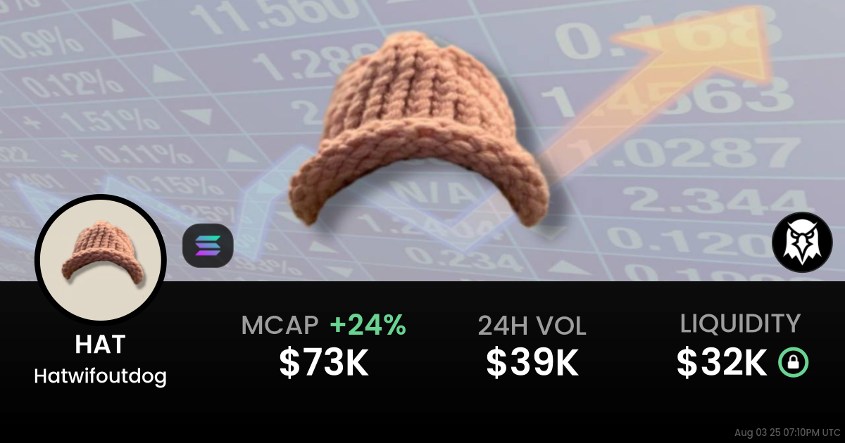 Hatwifoutdog (HAT)
