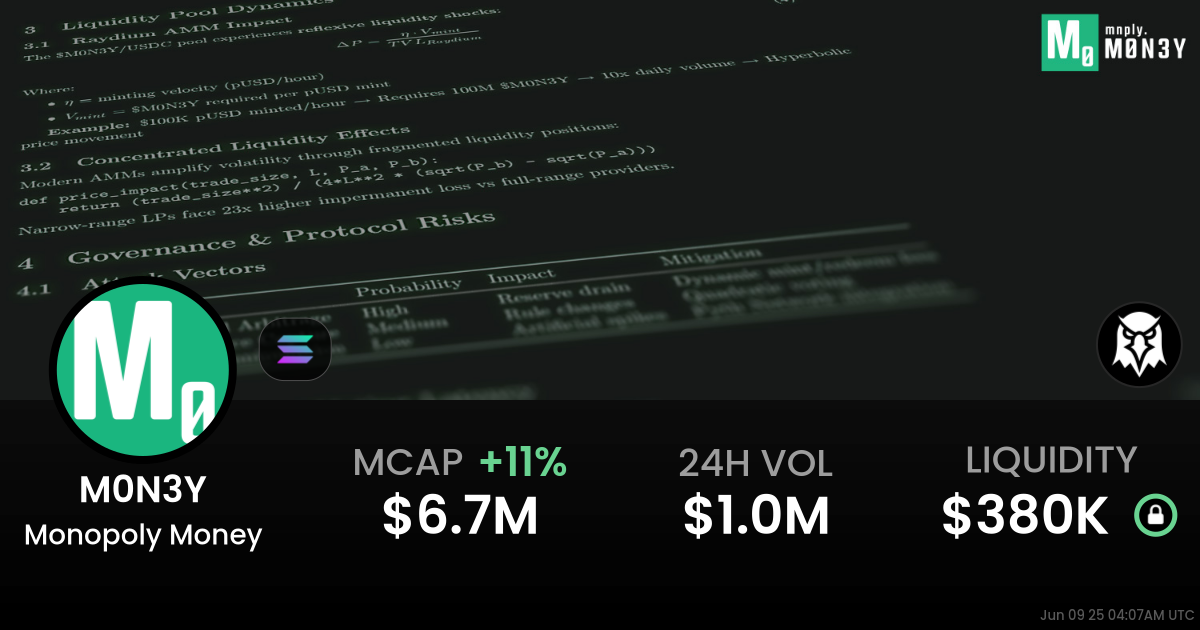 Monopoly Money (M0N3Y)