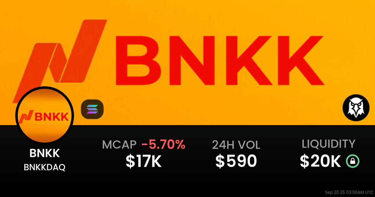 BNKKDAQ (BNKK)