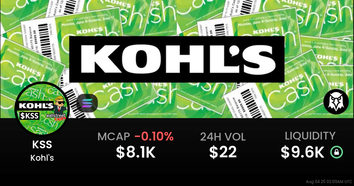 Kohl’s (KSS)