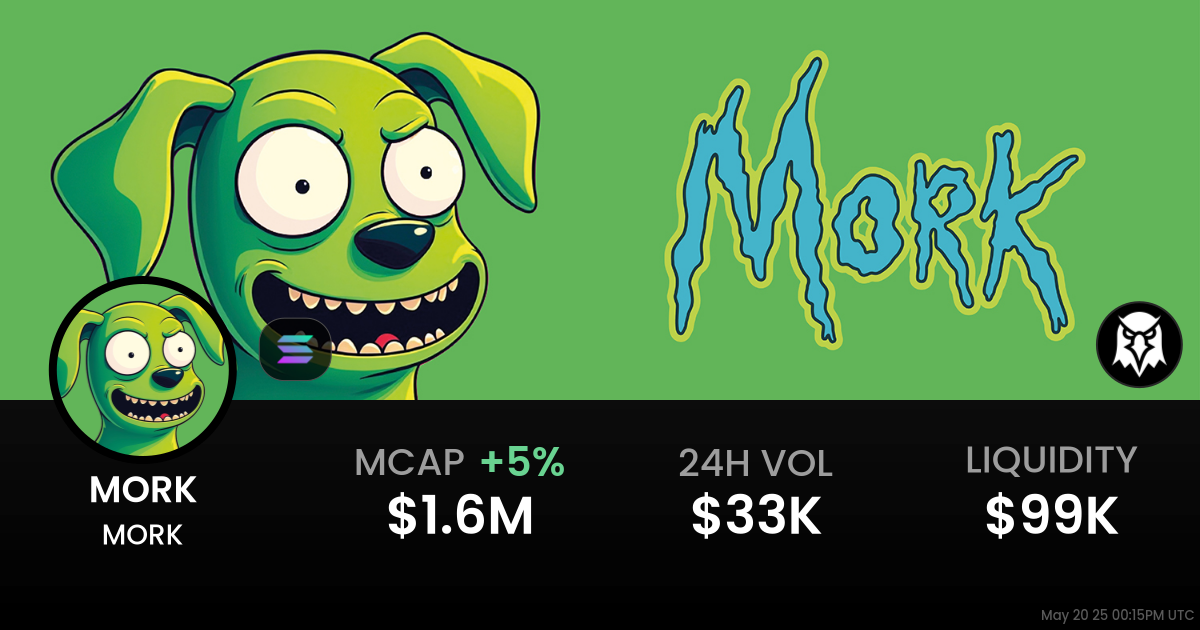 MORK (MORK)