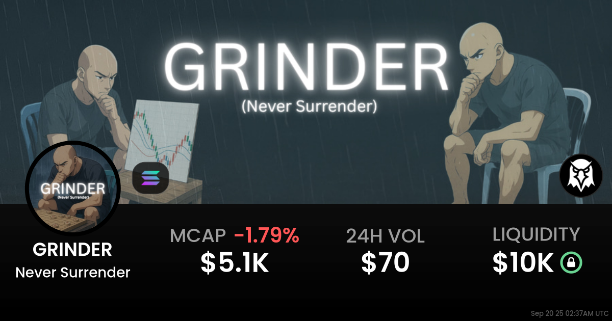 Never Surrender (GRINDER)