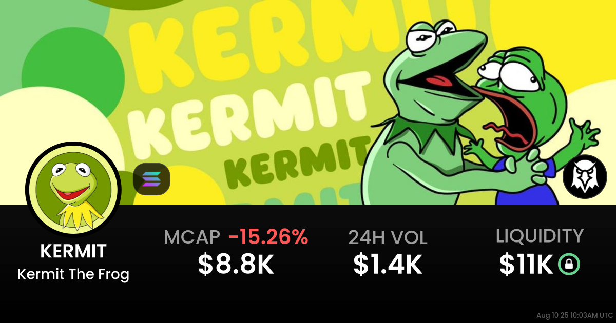Kermit The Frog (KERMIT)