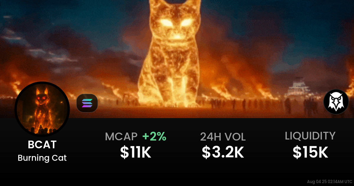 Burning Cat (BCAT)