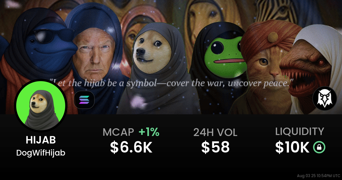 DogWifHijab (HIJAB)