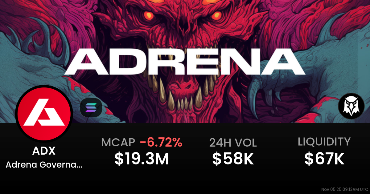 Adrena Governance Token (ADX)