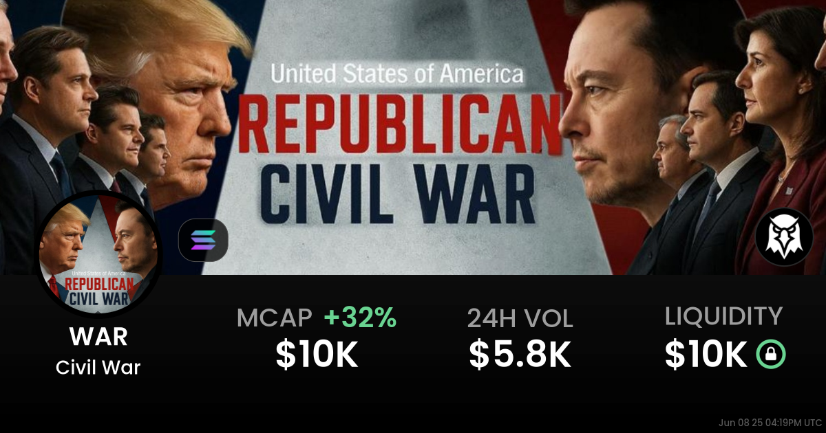 Civil War (WAR)