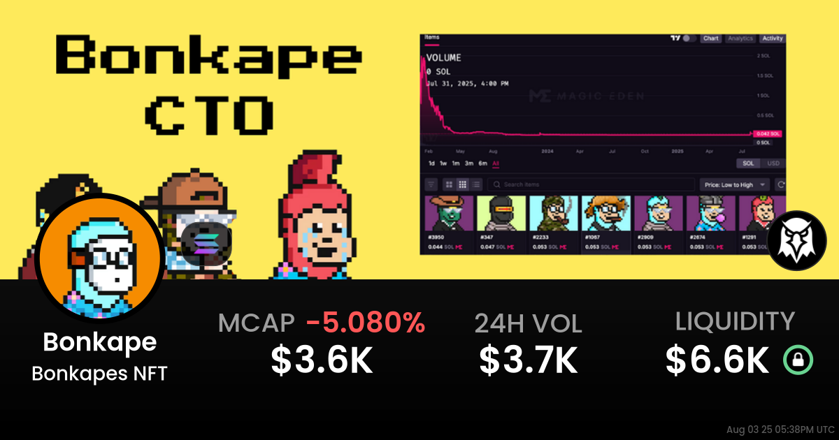Bonkapes NFT (Bonkape)