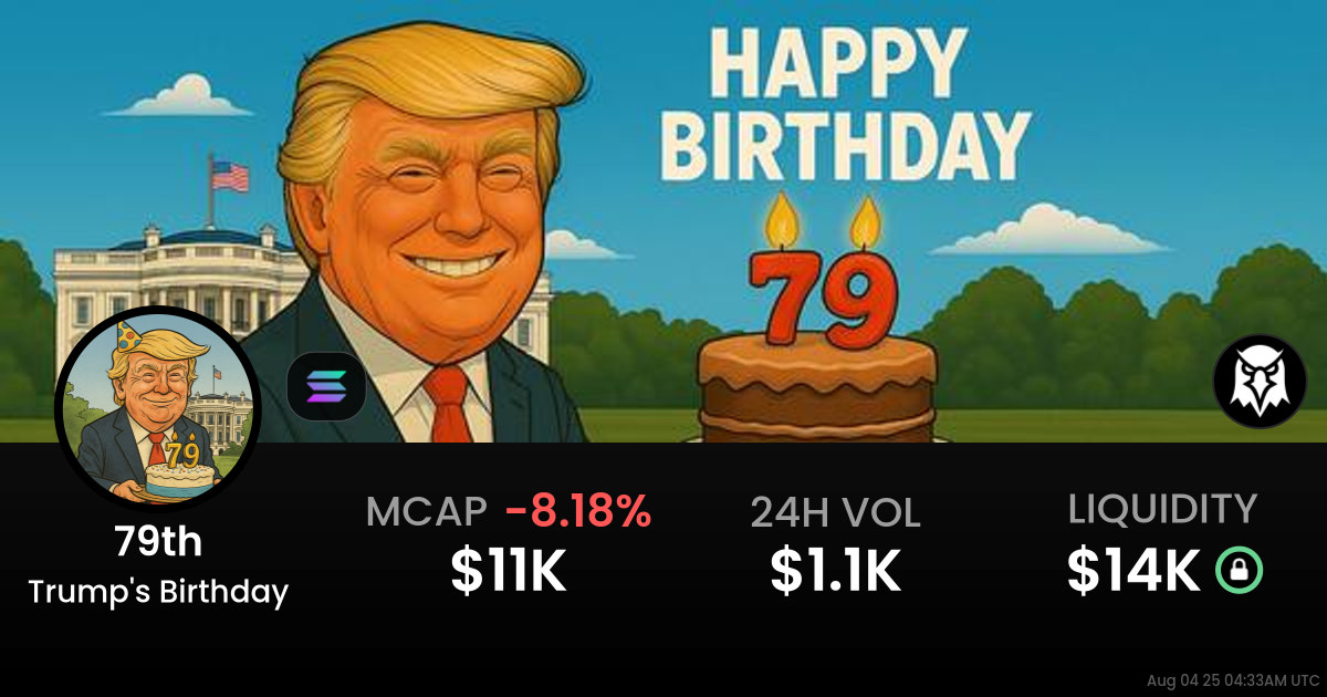 Trump’s Birthday (79th)