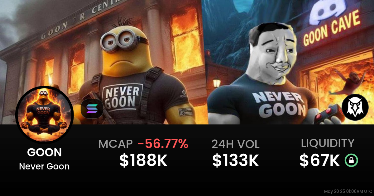 Never Goon (GOON)