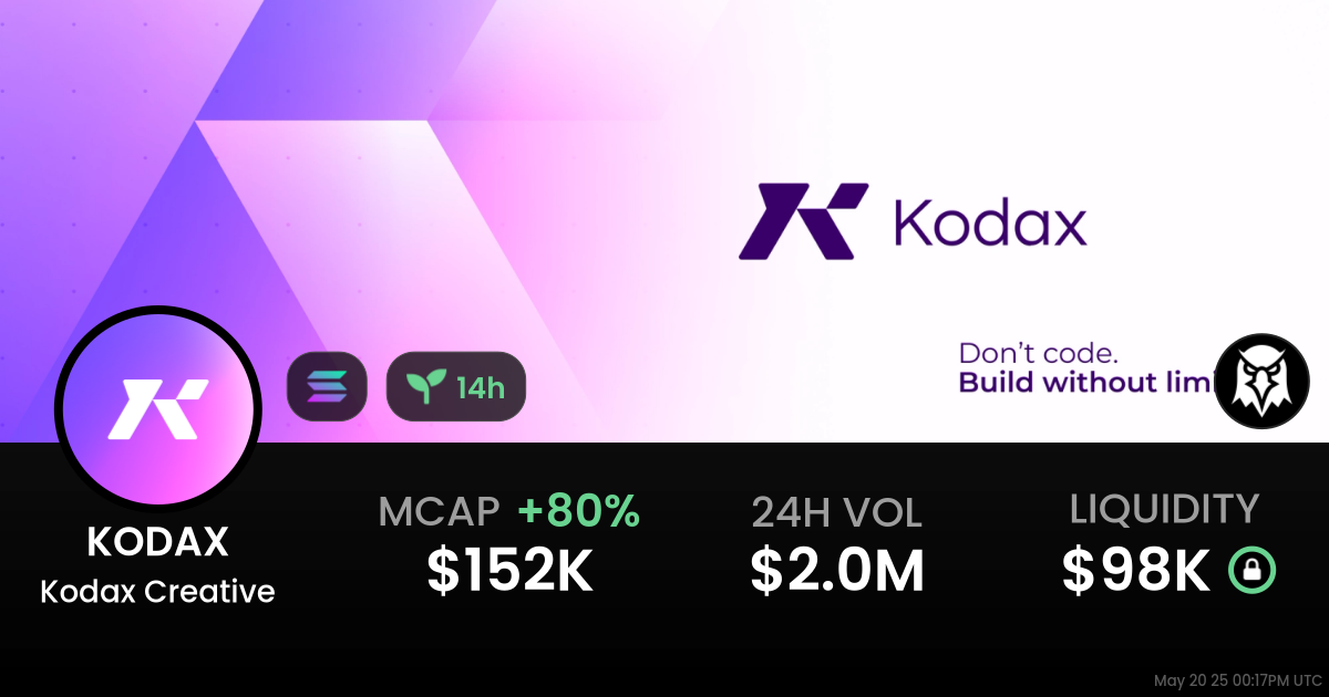 Kodax Creative (KODAX)