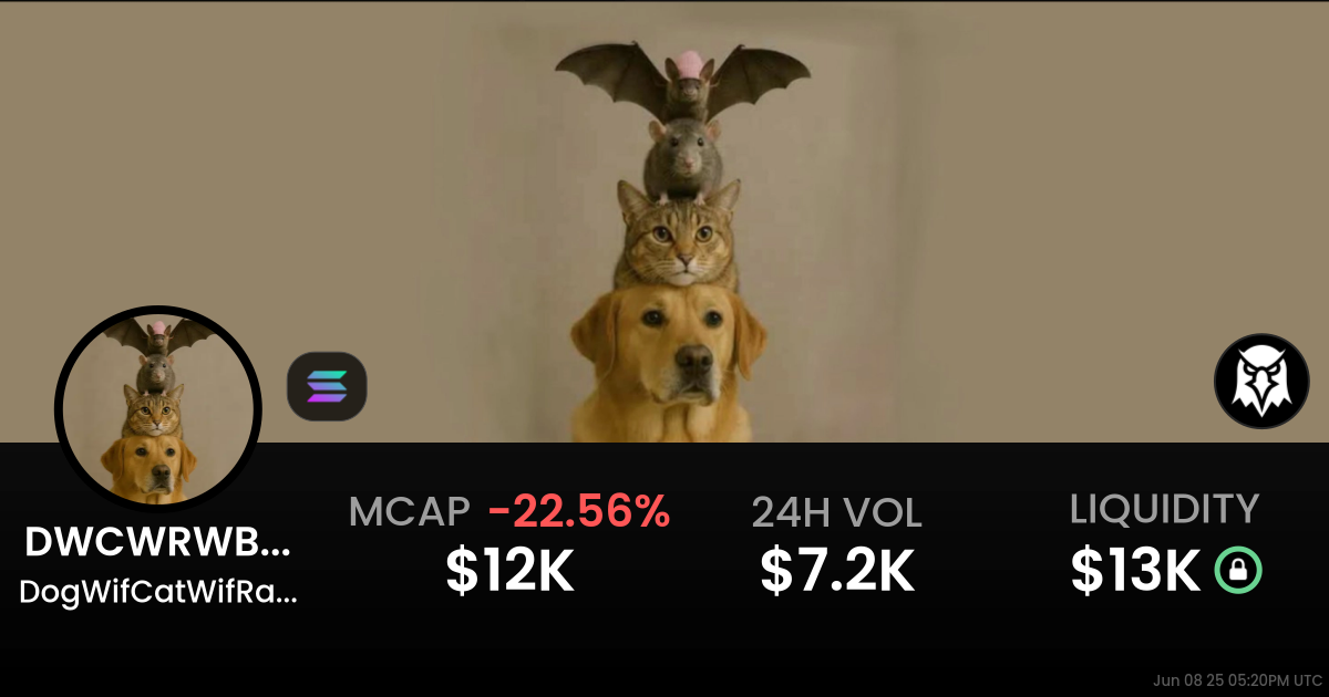 DogWifCatWifRatWifBatWifHat (DWCWRWBWH)
