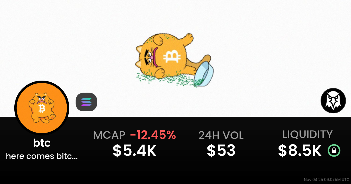 here comes bitcoin cat (btc)