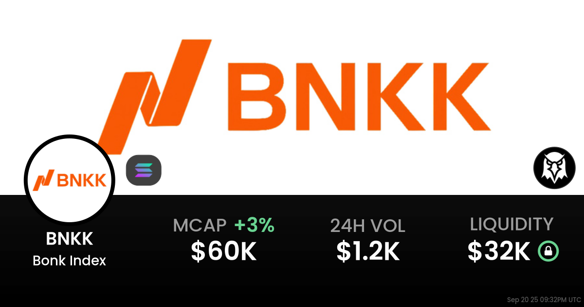 Bonk Index (BNKK)