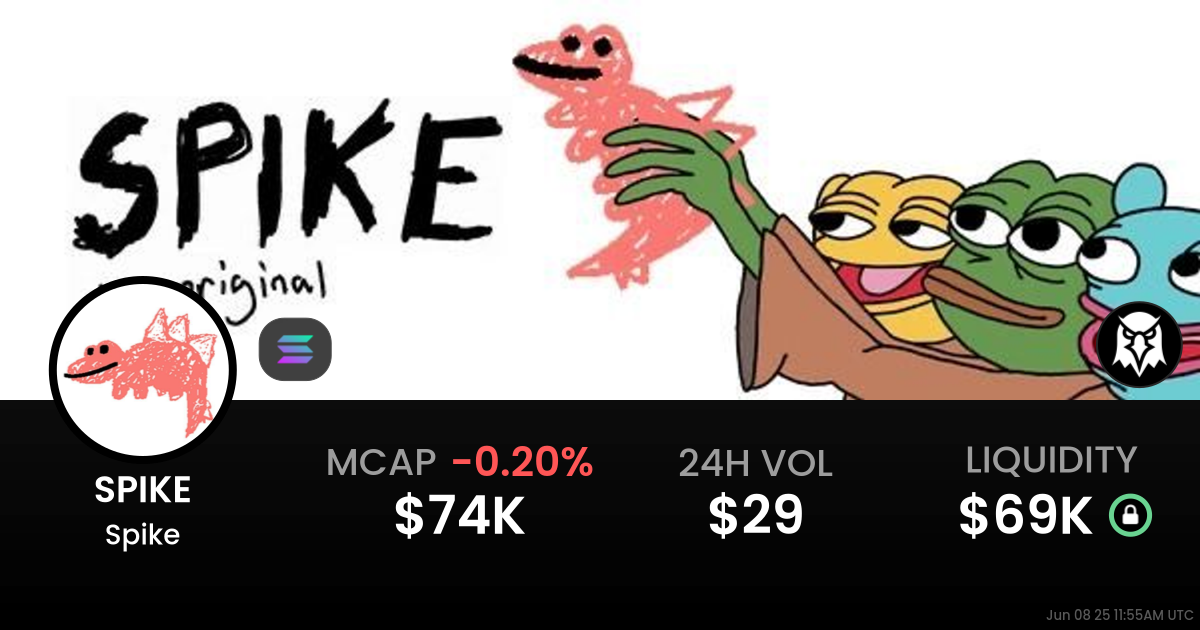 Spike (SPIKE)