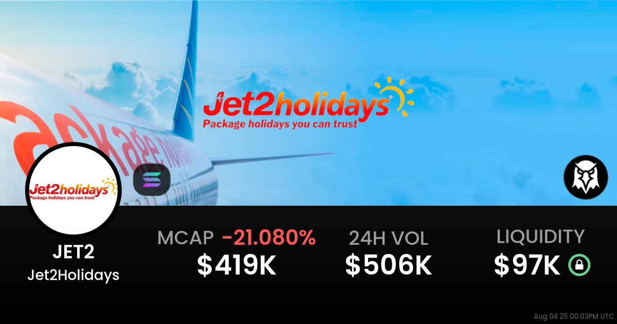Jet2Holidays (JET2)